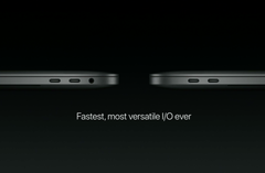 USB-C: A universal connector for the future but currently only usable with expensive adapters.