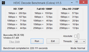 The bit rate limits in HEVC videos are seen in the H.265 benchmark (CPU only).