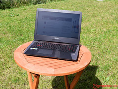 Asus G752VS