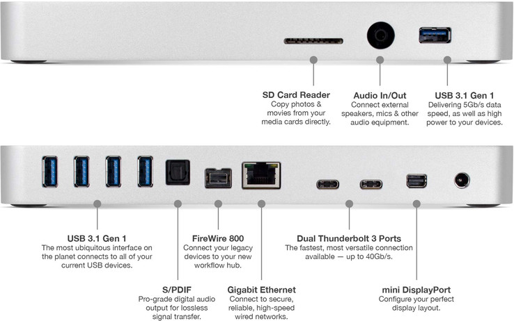 OWC's new dock offers an impressive 13 ports, including FireWire and USB Type-A. (Source: OWC)