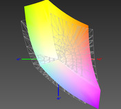 Gigabyte P25X v2 vs. sRGB (grid) - (Correction 20.5.2015)