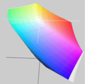 Display P3 versus calibrated display (transparent)