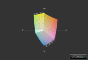 P643 vs. Latitude E6430s