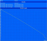 Minimum Runtime - BatteryEater Classic