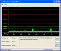 DPC Latency Checker