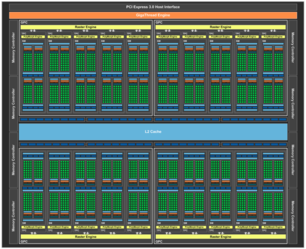 GP104 (GTX 1080, 1070)