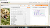 PCMark 8 Creative Accelerated
