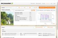 PCMark 8 Home under Bootcamp: The clock rate reaches and mostly remains at 2 GHz in the tests.