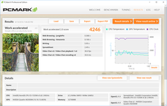 PCMark 8 Work Accelerated