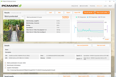 PCMark 8 Work Accelerated