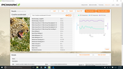 PCMark 8 Creative Accelerated