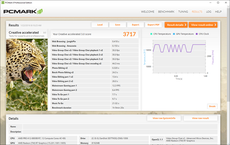 PCMark 8 Creative Accelerated