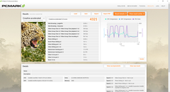 PCMark 8 Creative Accelerated