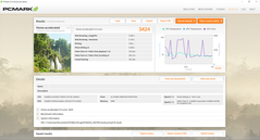 PCMark 8 Home Accelerated