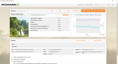 PCMark 8 Home Accelerated