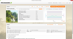 PCMark 8 Home Accelerated