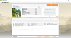 msi phantom pro gs43vr 6re PCMark 8 Home Accelerated