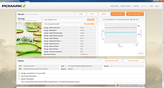 PCMark 8 Storage