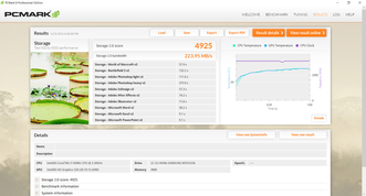 PCMark 8 Storage