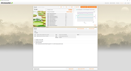 PCMark 8 Storage
