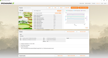 PCMark 8 Storage