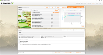PCMark 8 Storage