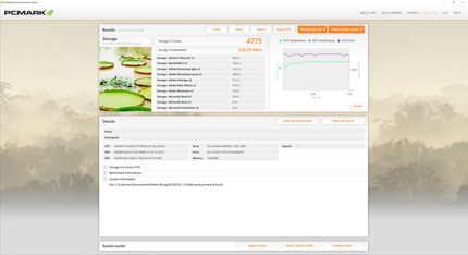 PCMark 8 Storage