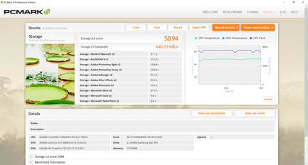 PCMark 8 Storage