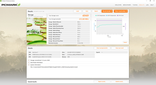 PCMark 8 Storage