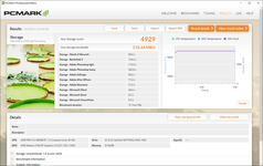 PCMark 8 Storage Accelerated