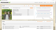 PCMark 8 Work Accelerated