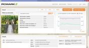 PCMark 8 Work Accelerated