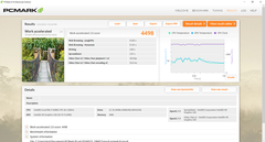 PCMark 8 Work Accelerated