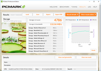 PCMark 8 Storage