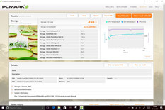 PCMark 8 Storage