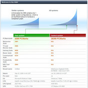 PCMark Vantage