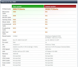 PCMark Vantage