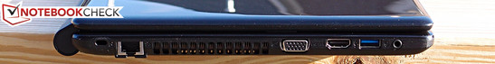 Left: Kensington lock, Gigabit Ethernet, VGA, HDMI, USB 3.0, 3.5 mm combo audio