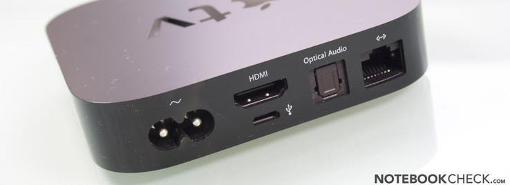 Apple TV ports