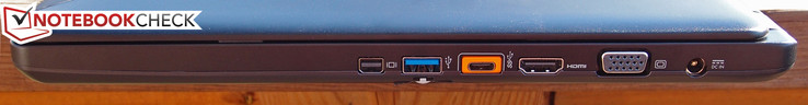 Right: Mini-DisplayPort, USB 3.0, USB 3.1 Type-C, HDMI 2.0, VGA, Charging port