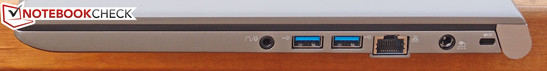 3.5 mm combo audio, USB 3.0 x 2, Gigabit Ethernet, Charging port, Kensington Lock