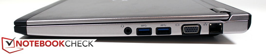 Right: Audio, 2 USB 3.0s, VGA, LAN