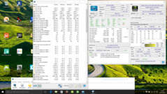 Prime95 CPU load start @3.0 GHz