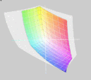 HP6550b vs. aRGB (t)