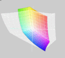 HP6550b vs. XPS16 RGB (t)