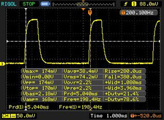 PWM at 0% brightness