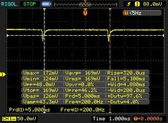 PWM at 25% brightness