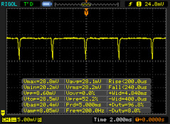 PWM from 95% brightness, 200 Hz