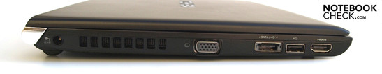 Left: Power socket, fan, VGA, eSATA/USB combo, USB 2.0, HDMI