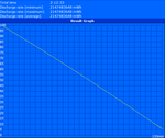 Maximum battery life (Reader's Test)